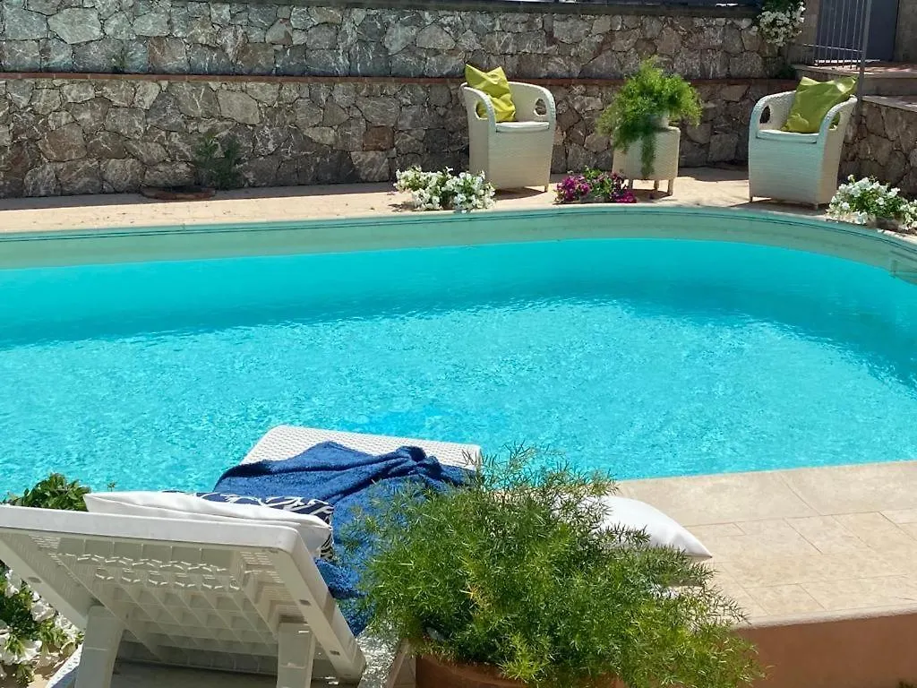 Villa Milici Taormina contacts